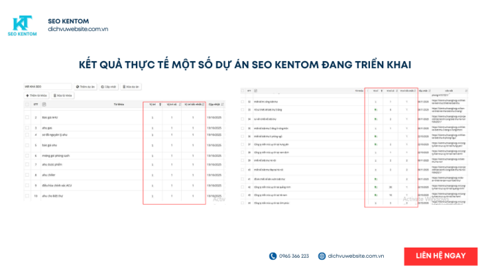 Blue and White Modern SEO Report Presentation 1 1