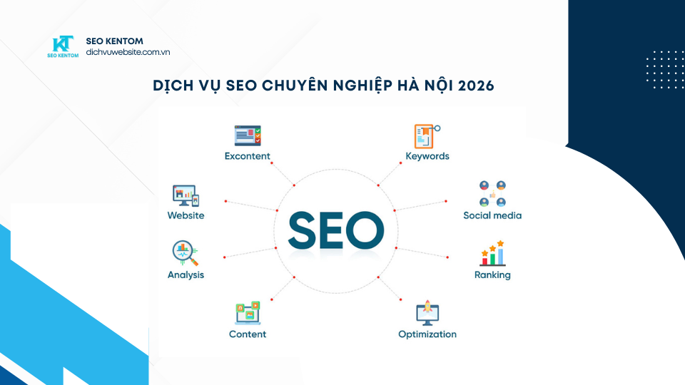 Blue and White Modern SEO Report Presentation 11