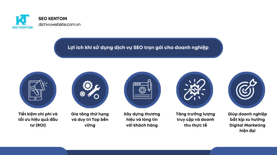 Blue and White Modern SEO Report Presentation 14