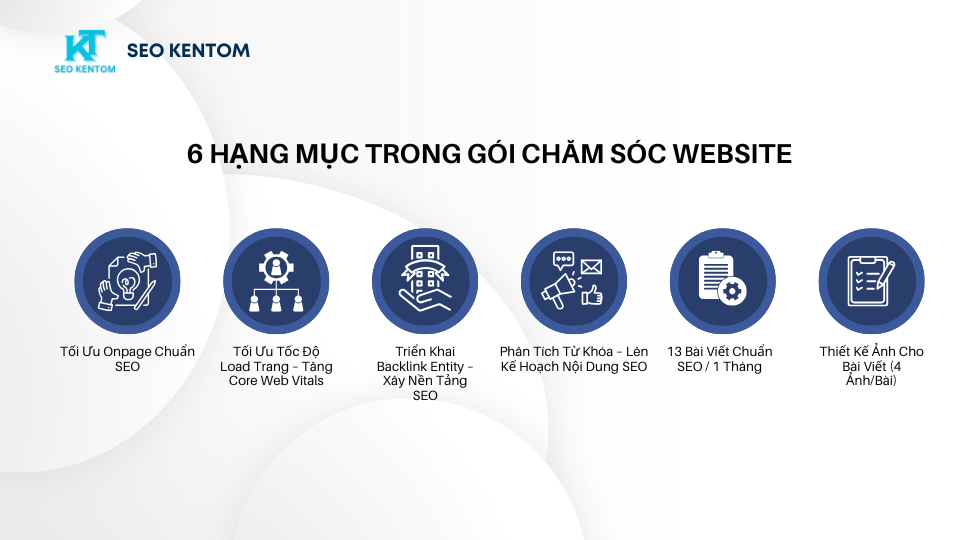 Blue and White Modern SEO Report Presentation 16