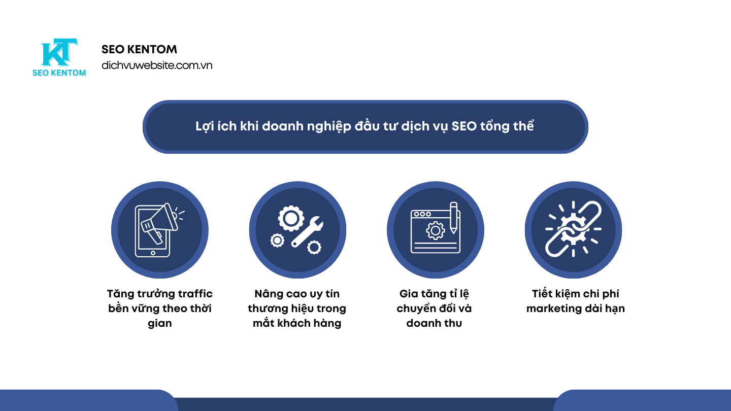 Blue and White Modern SEO Report Presentation 25