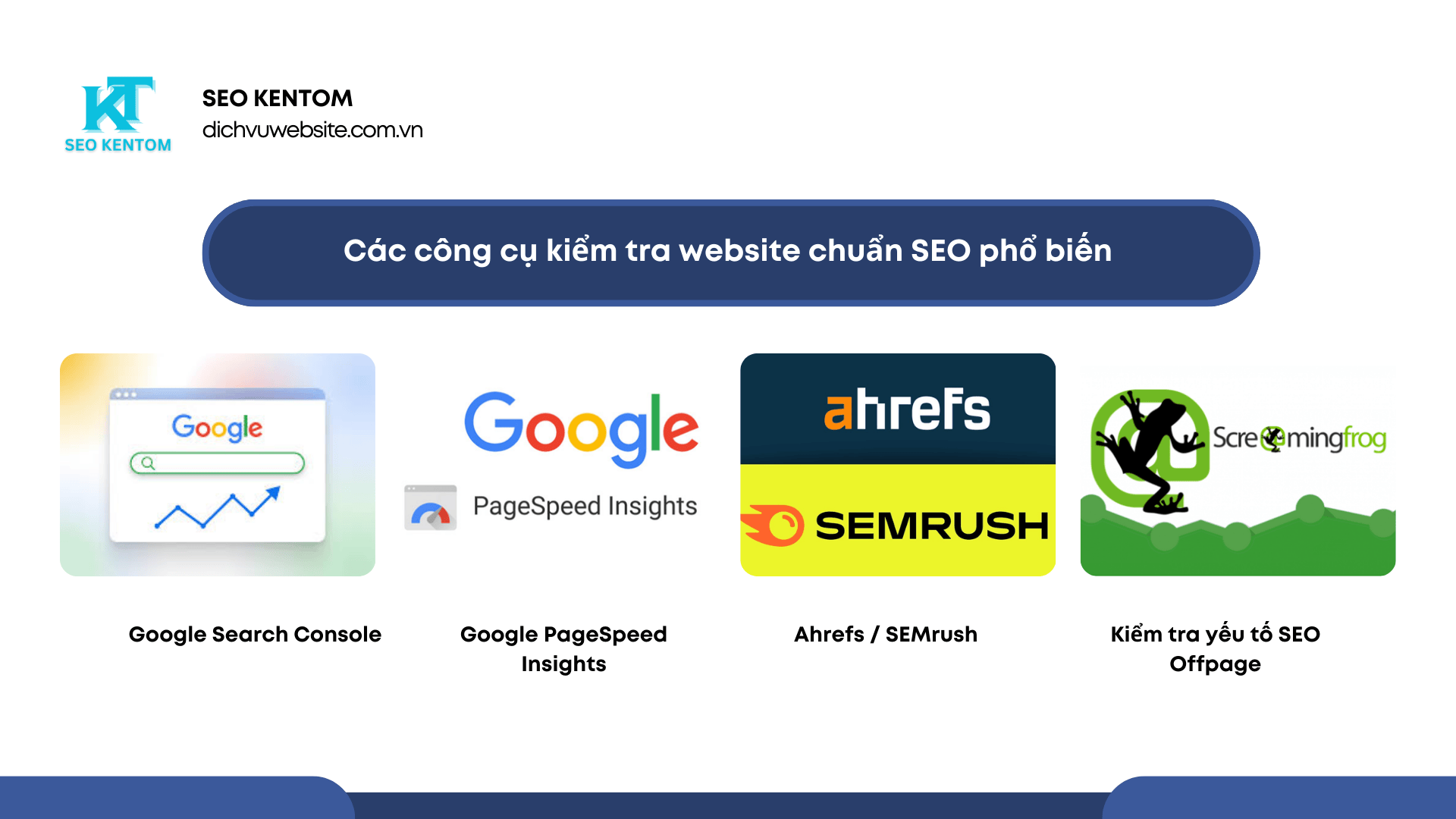 Blue and White Modern SEO Report Presentation 5 3