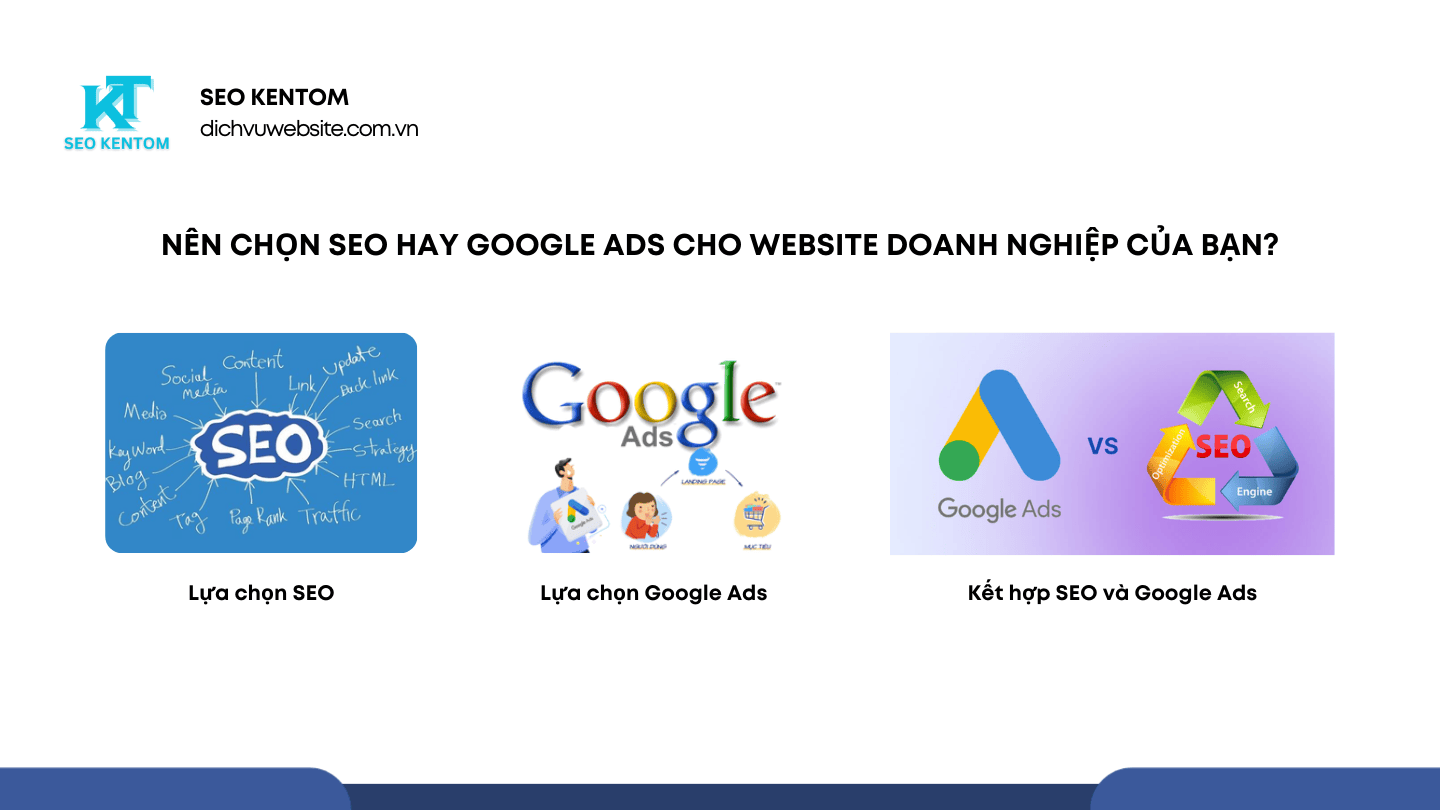 Blue and White Modern SEO Report Presentation 7 4